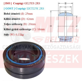  Csapágy GE25ES 2RS GPZгпз-36